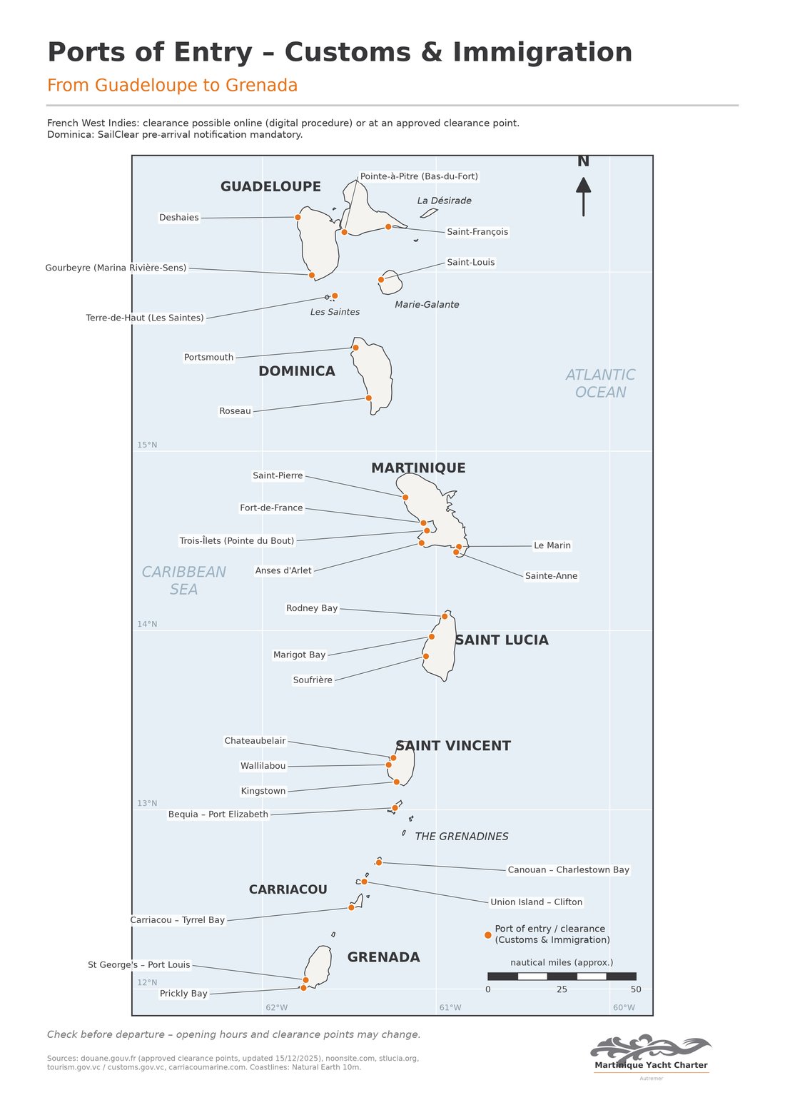 Map of customs and immigration ports of entry, from Guadeloupe to Grenada (Guadeloupe, Dominica, Martinique, Saint Lucia, Saint Vincent, the Grenadines, Carriacou, Grenada)
