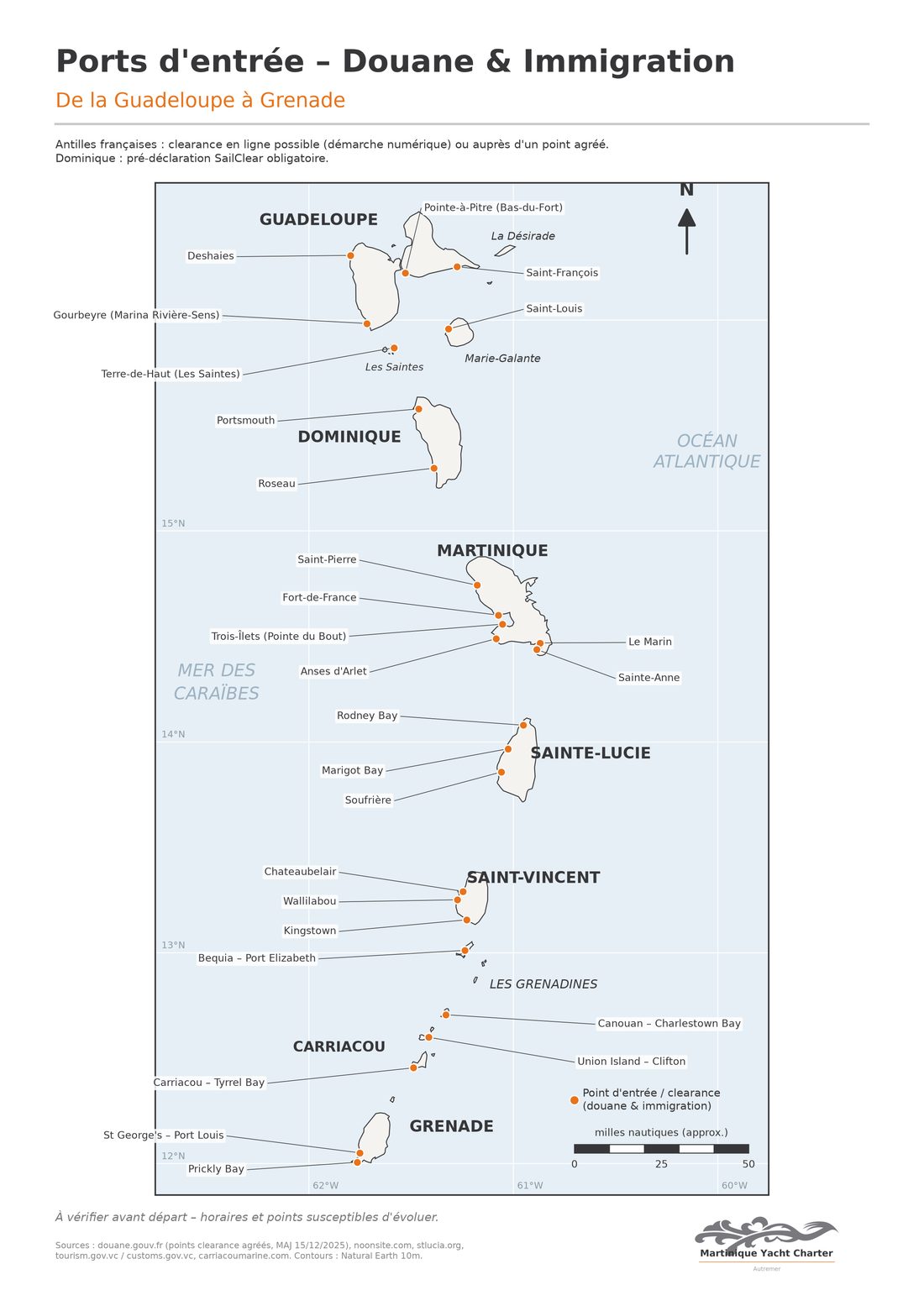 Carte des ports d'entrée douane et immigration, de la Guadeloupe à Grenade (Guadeloupe, Dominique, Martinique, Sainte-Lucie, Saint-Vincent, Grenadines, Carriacou, Grenade)