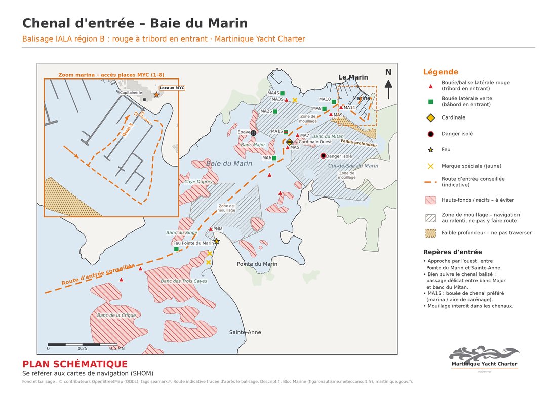 Plan schématique du chenal d'entrée de la baie du Marin : balisage IALA B, hauts-fonds et récifs à éviter, route d'entrée conseillée et zoom sur la marina